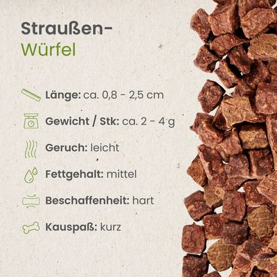 Kauartikel.com Straußen-Würfel