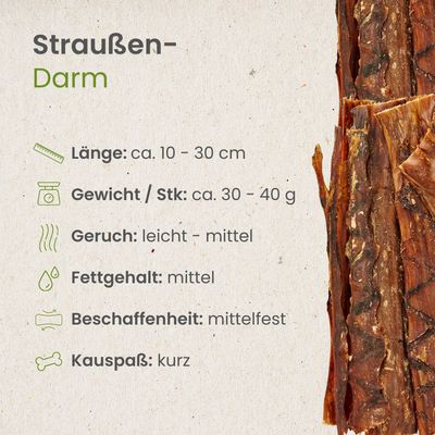Kauartikel.com Straußen-Darm