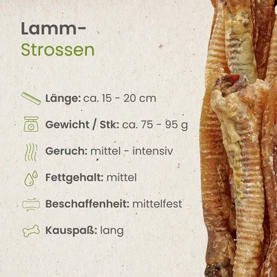 Kauartikel.com Lamm-Strossen