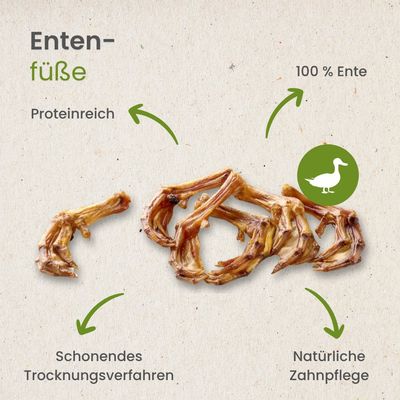 Kauartikel.com Enten-Füsse