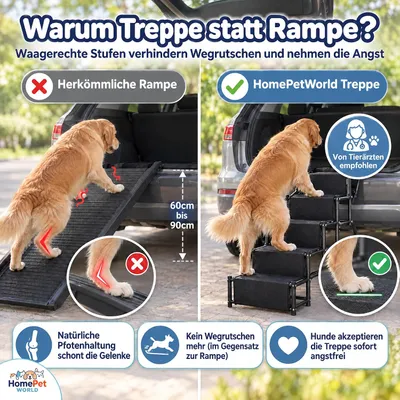 HomePetWorld Hundetreppe Auto, klappbare Einstiegshilfe, 5 Stufen Schwarz HomePetWorld Hundetreppe Auto, klappbare Einstiegshilfe, 5 Stufen Schwarz