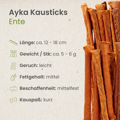 Kauartikel.com AYKA Kausticks Ente