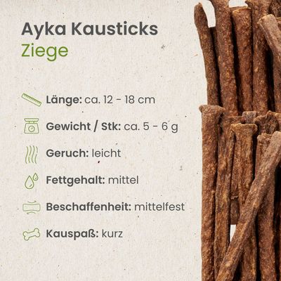 Kauartikel.com AYKA Kausticks Ziege