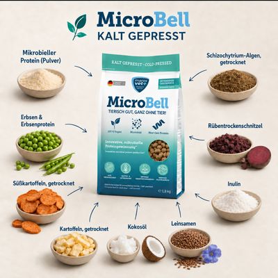 Marsavet Trockenfutter mit mikrobiellem Protein - MicroBell kalt gepresst