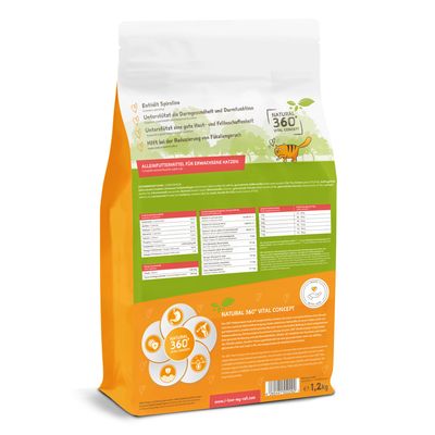 I love my cat Trockenfutter für Katzen mit Insektenprotein