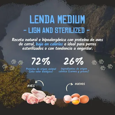 Lenda Light Control de Peso
