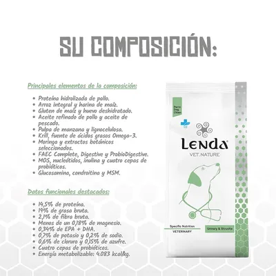 Lenda VET Dog Urinary & Struvite