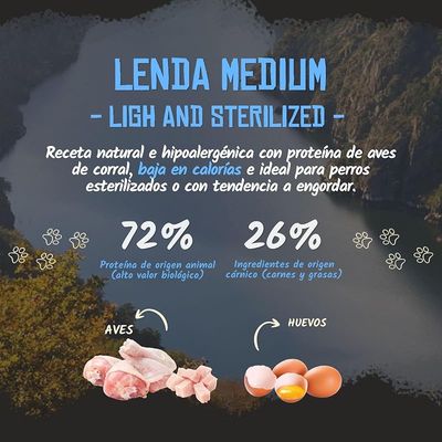 Lenda Light Control de Peso