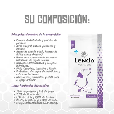 Lenda VET Dog Pancreatic Lenda VET Dog Pancreatic