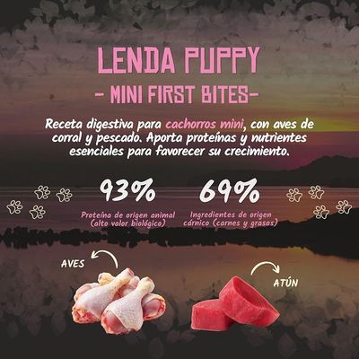 Lenda Mini Puppy First Bite Pollo