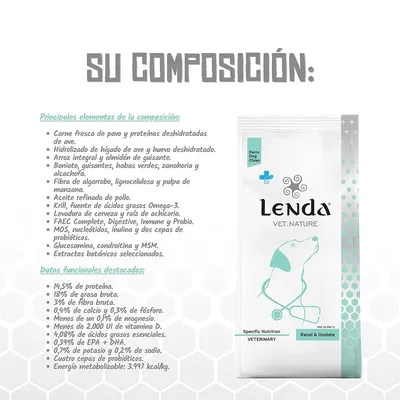 Lenda VET Dog Renal & Oxalate Lenda VET Dog Renal & Oxalate