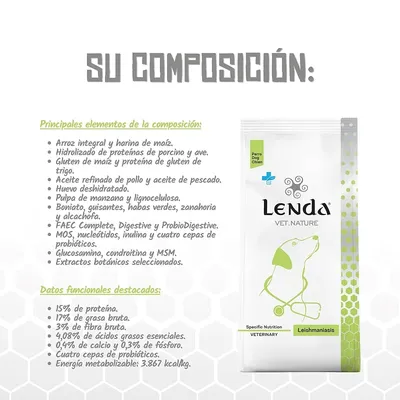 Lenda VET Dog Leishmaniosis Lenda VET Dog Leishmaniosis