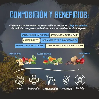 Lenda Light Control de Peso Lenda Light Control de Peso