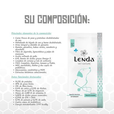 Lenda VET Dog Renal & Oxalate
