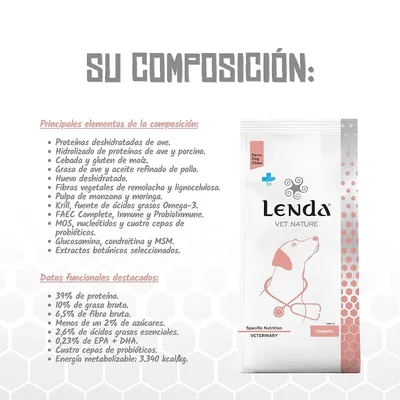 Lenda VET Dog Diabetic Lenda VET Dog Diabetic