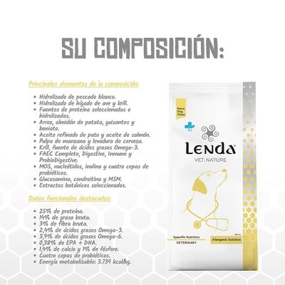 Lenda VET Dog Allergenic Solution