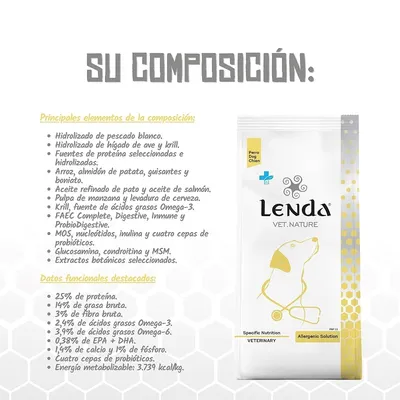 Lenda VET Dog Allergenic Solution