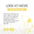 Lenda VET Dog Allergenic Solution