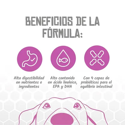 Lenda VET Dog Gastro & Atopic