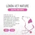 Lenda VET Dog Gastro & Atopic Lenda VET Dog Gastro & Atopic