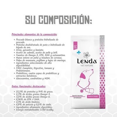 Lenda VET Dog Gastro & Atopic