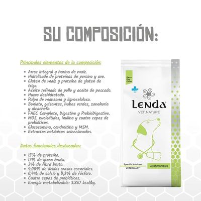Lenda VET Dog Leishmaniosis
