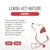Lenda VET Dog Cardiac Lenda VET Dog Cardiac