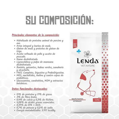 Lenda VET Dog Cardiac Lenda VET Dog Cardiac