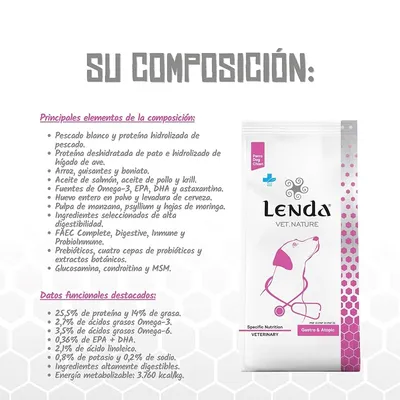 Lenda VET Dog Gastro & Atopic
