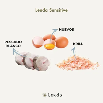 Lenda Nature Sensitive Grain Free Pescado Blanco