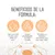 Lenda VET Dog Slimming & Sterilized Lenda VET Dog Slimming & Sterilized