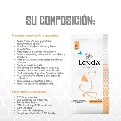 Lenda VET Dog Slimming & Sterilized Lenda VET Dog Slimming & Sterilized