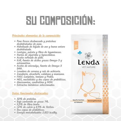 Lenda VET Cat Slimming & Sterilized