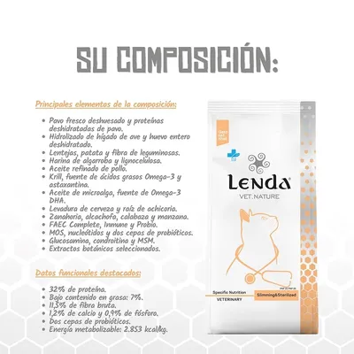 Lenda VET Cat Slimming & Sterilized Lenda VET Cat Slimming & Sterilized