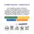Lenda Urban Cat Indoor & Sterilized Grain Free