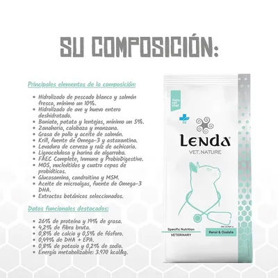 Lenda VET Cat Renal Lenda VET Cat Renal