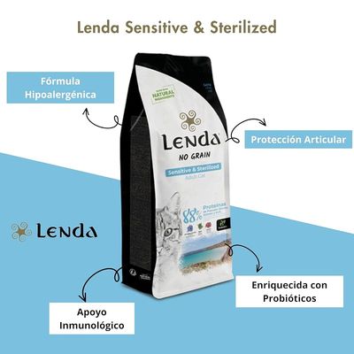 Lenda Adult Cat Grain Free Sensitive & Sterilized