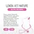 Lenda VET Cat Gastro Lenda VET Cat Gastro