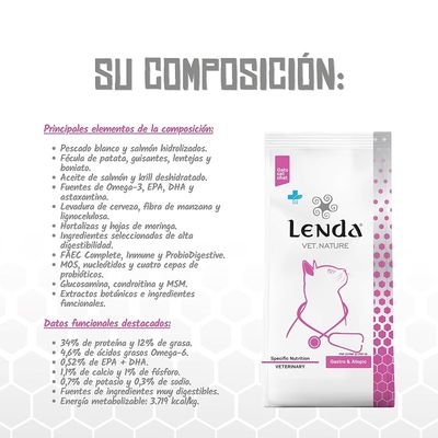 Lenda VET Cat Gastro