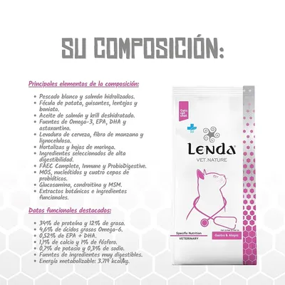 Lenda VET Cat Gastro Lenda VET Cat Gastro