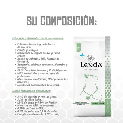 Lenda VET Cat Urinary & Struvite