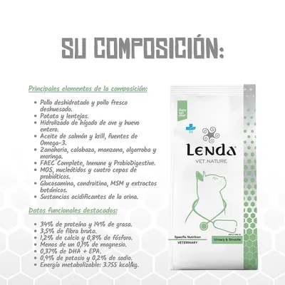 Lenda VET Cat Urinary & Struvite Lenda VET Cat Urinary & Struvite