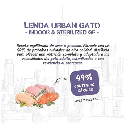 Lenda Urban Cat Indoor & Sterilized Grain Free Lenda Urban Cat Indoor & Sterilized Grain Free