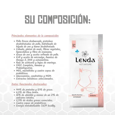 Lenda VET Cat Diabetic Lenda VET Cat Diabetic