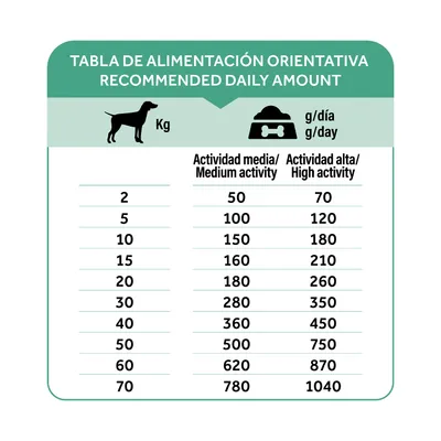 Dibaq Natural Moments 5 Star Ultralight