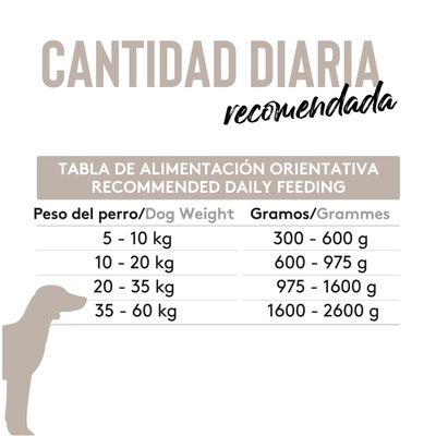 Dibaq Sense Grain Free Pavo y Calabaza