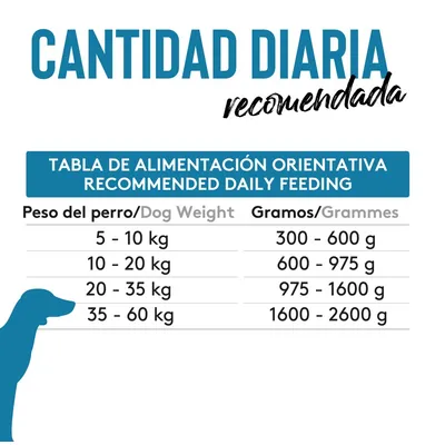 Dibaq Sense Pescado Blanco y Atún