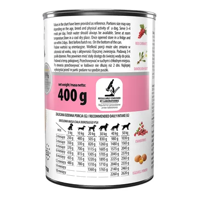 BULT Junior Nassfutter für Welpen – Alleinfuttermittel Dose 400 g BULT Junior Nassfutter für Welpen – Alleinfuttermittel Dose 400 g