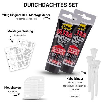 FinoPet Katzennetz Befestigungsset Klebehaken mit UHU Ultra Montagekleber