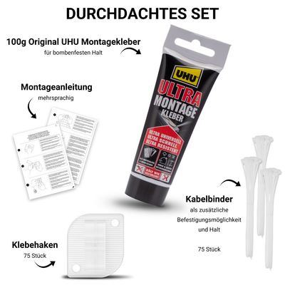 FinoPet Katzennetz Befestigungsset Klebehaken mit UHU Ultra Montagekleber